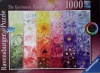 1000 The Gardeners Palette.jpg